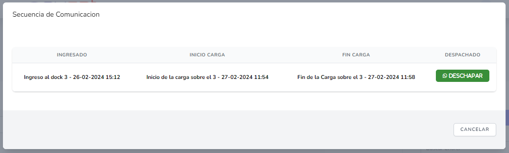 Documentación y despacho