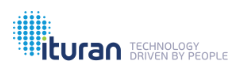 ITURAN